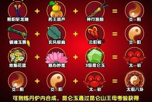 造梦西游法宝合成攻略大全