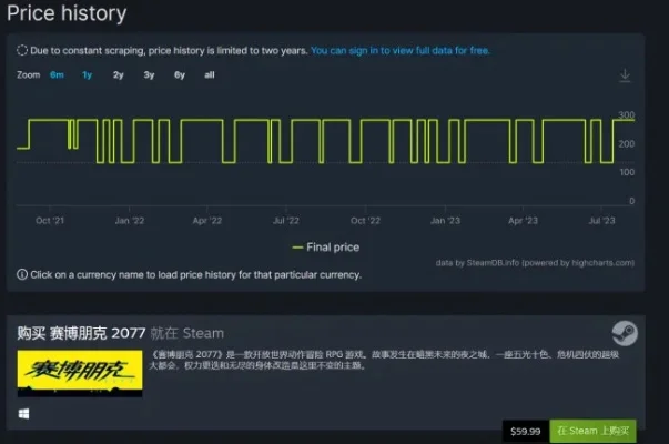 赛博朋克2077价格-赛博朋克2077价格解析
