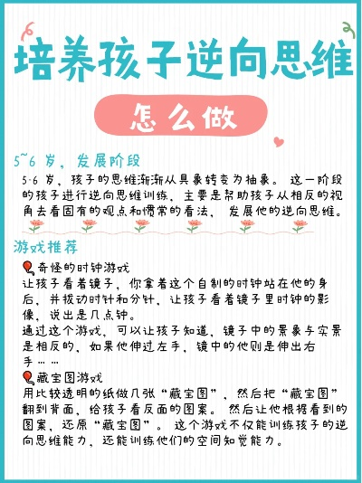 逆向思维小游戏排行榜,挑战常规的脑力巅峰