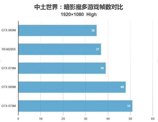 游戏手柄品牌排行榜,2025年游戏本外设选购指南,主流手柄横向对比