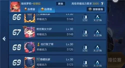 王者荣耀哪个地区荣耀战力低-东南亚战力相对低