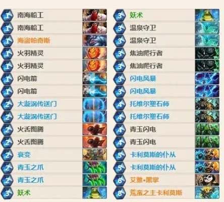 炉石传说萨满卡组怎么玩-萨满强拉战术详解