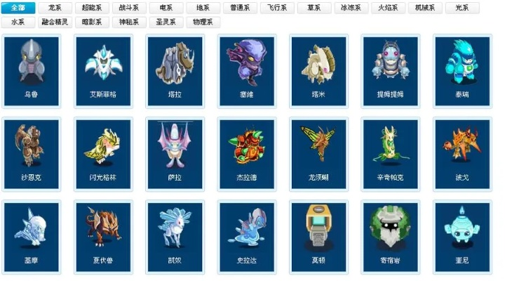 赛尔号早期稀有精灵解析,它们的获取方式与实战价值