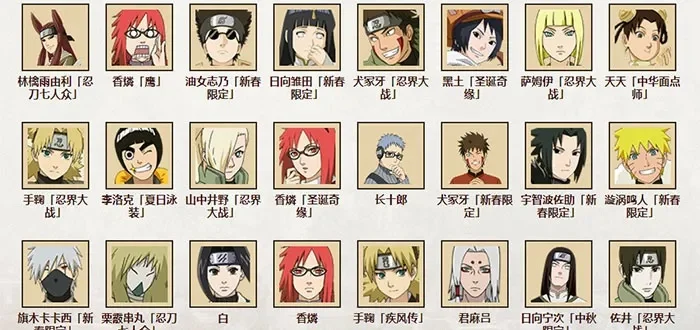 火影忍者所有人物-火影人物羁绊成长