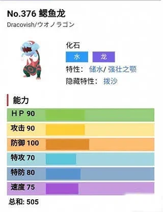 鳃鱼龙怎么获得-鳃鱼龙获取方法详解