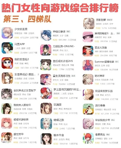 女生手机游戏排行榜-女生必玩手游推荐
