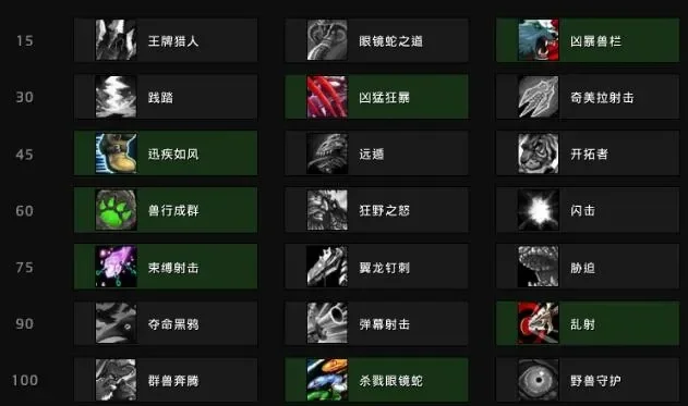怀旧服兽王猎人练级天赋-兽王猎手练级天赋