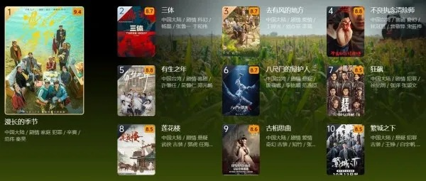 哪里可以看十大游戏