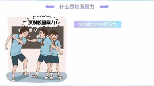 校园暴力游戏排行榜