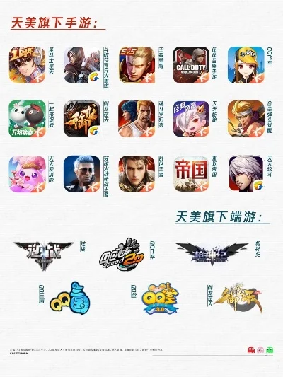 天美工作室游戏-天美匠心创新,赢得玩家