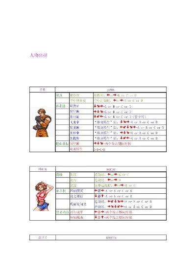 双截龙2出招表-双截龙2出招表详解