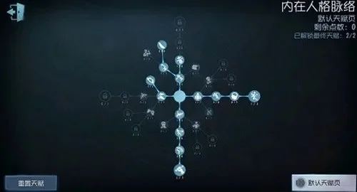 第五人格冒险家天赋推荐-第五人格天赋推荐指南