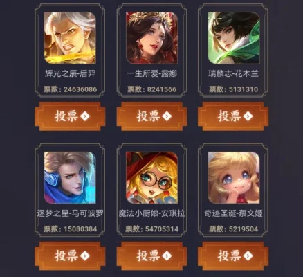 王者皮肤返场投票链接-王者荣耀皮肤投票攻略