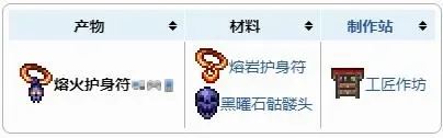 泰拉瑞亚熔火护身符-熔火护身符火焰神器