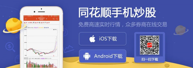 同花顺手机炒股-同花顺：手机炒股助手