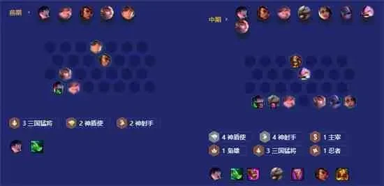 金铲铲之战手游阵容推荐-金铲铲之战阵容推荐