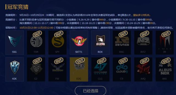 如何零门槛参与LOL总决赛竞猜_新手避坑全流程指南