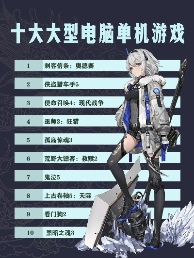十大耐玩单机游戏推荐，玩一年都不腻