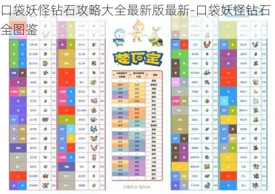 口袋妖怪钻石版入门指南,新手必看攻略大全,从零开始的神奥之旅