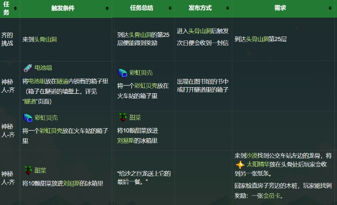 被遗忘的游戏攻略,那些年错过的经典秘籍