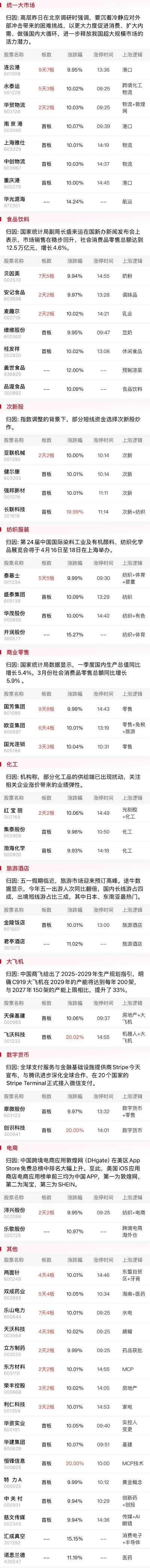 红玉髓去哪刷最省时_5大高爆地图速刷指南