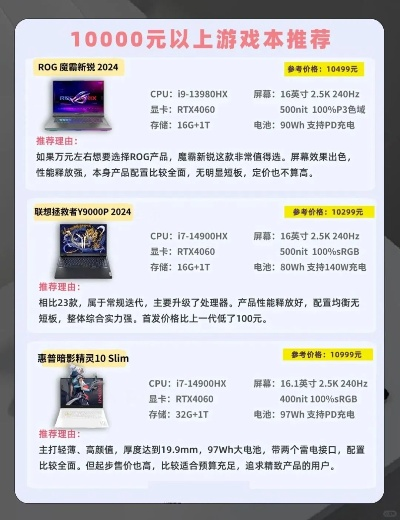 预算5000元能买到什么靠谱游戏本？