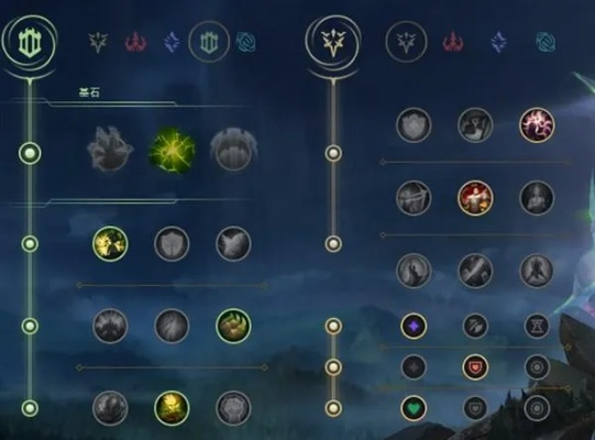 炼金新手到底该带什么天赋？