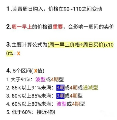 戴森球计划到底要花多少钱才能玩
