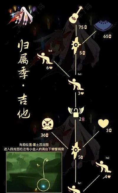 光遇黑金斗篷复刻兑换图解析,复刻先祖位置与材料全攻略