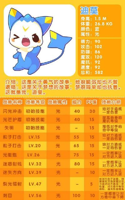圣光迪莫最新技能表究竟有多强？