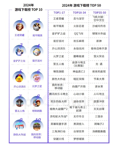 2025年最火游戏小程序排行榜大揭秘