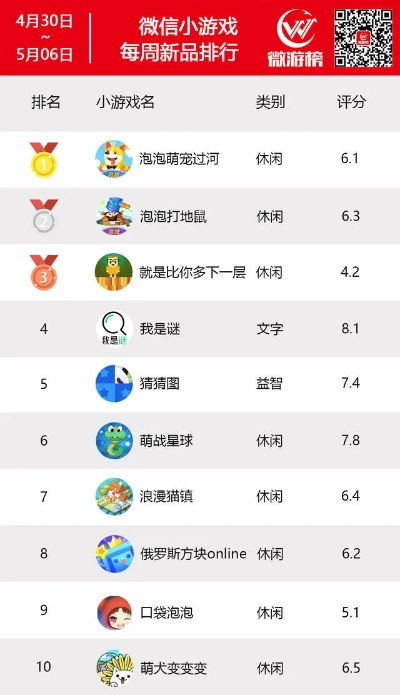 2025年最火的小程序解谜游戏排行榜