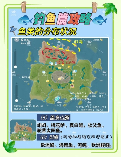 稻妻钓鱼点在哪_全地图鱼群分布避坑指南