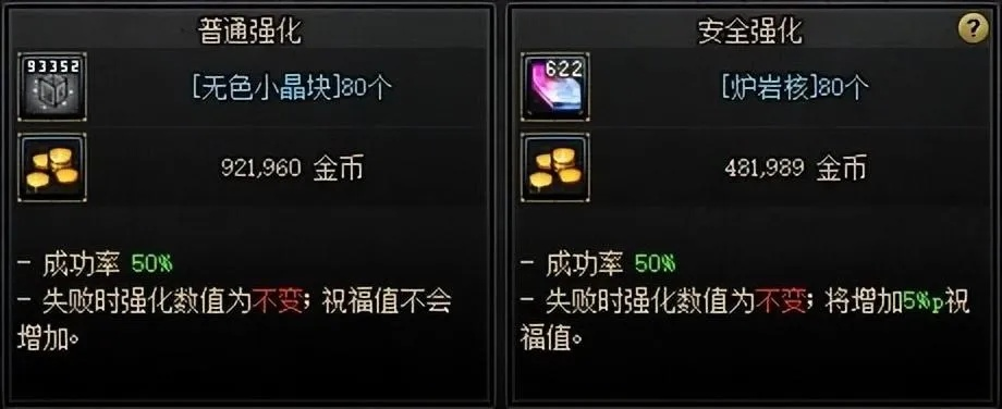 强化和增幅到底哪个更适合新手？