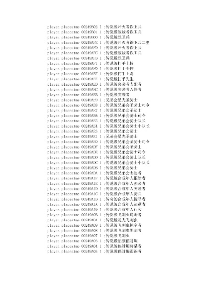 辐射4控制台代码全攻略：从入门到改命