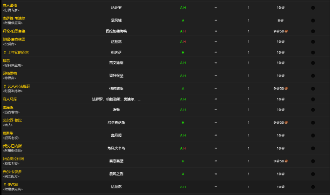 附魔羊皮纸到底能干嘛？新手必看指南