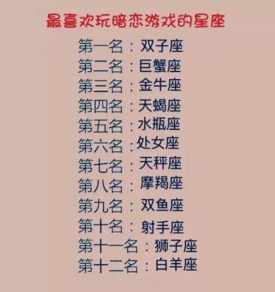 十二星座谁在爱情游戏里最会玩？