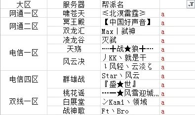 游戏帮派名字怎么起才霸气侧漏？