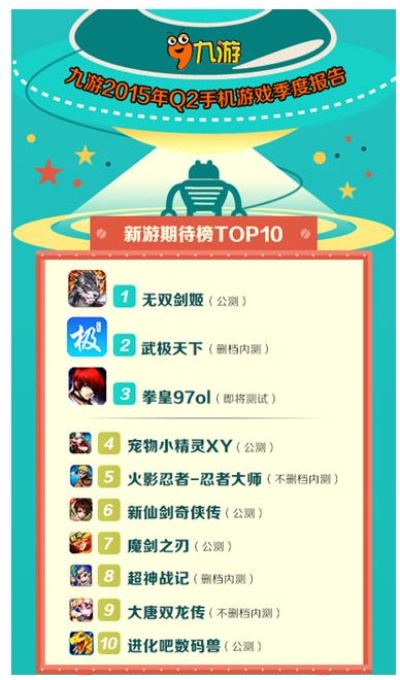 新手必看：单机游戏仙宠排行榜TOP10避坑指南