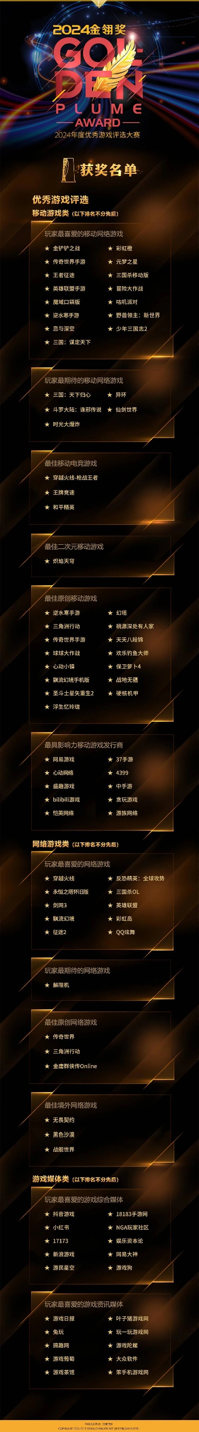 2025网页游戏怎么选_这份0氪金榜单拯救选择困难