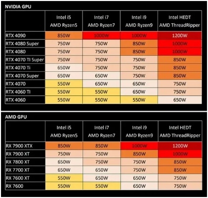 电竞设备怎么选_2025全球顶级玩家硬件避坑指南