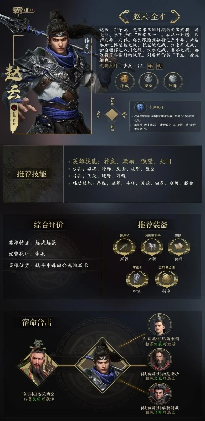 赵云题材游戏到底哪款最好玩？