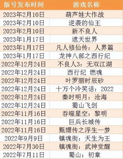 哪款古代手游最值得玩？2025年十大必玩榜单