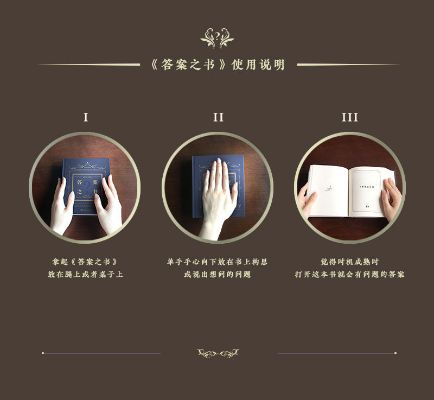 答案之书游戏到底哪款最好玩？