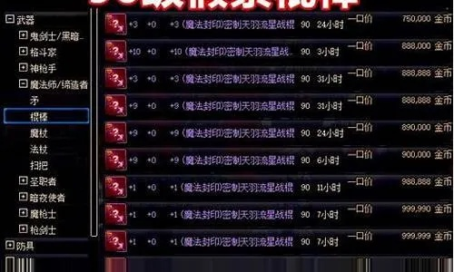 DNF假紫装备的起源与版本演变