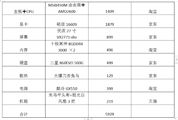 2025年手游主机怎么选_这份避坑指南帮你省3000元