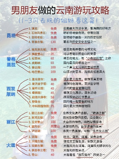 云南最好玩的游戏前十名是哪些？