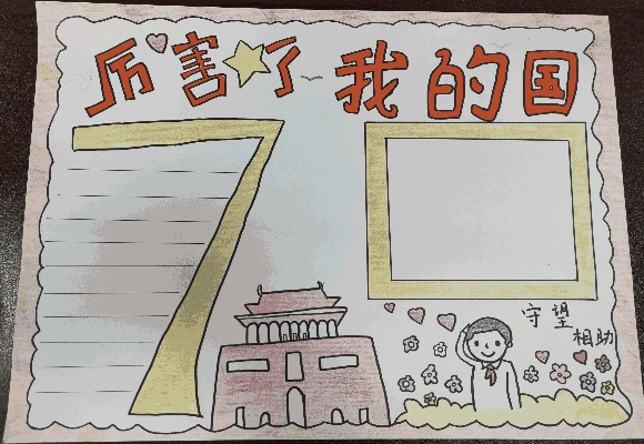 厉害了我的国手抄报设计指南,展现祖国辉煌成就的创意模板