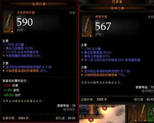 暗黑3玩家必看：为啥升级稀有物品总是不出太古