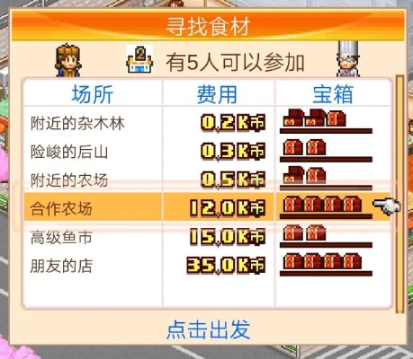美食梦物语前期攻略,新手必看指南,从零开始的经营秘籍